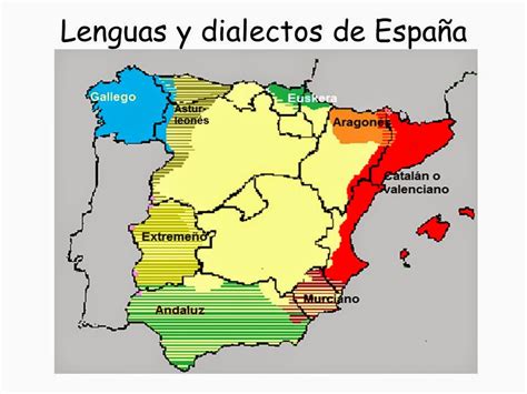 Lenguas y dialectos de España   2016 2017 2º PMAR Lengua ...