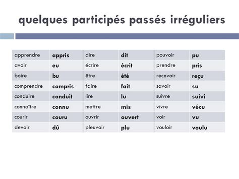 Les 25 meilleures idées de la catégorie Recevoir passe ...