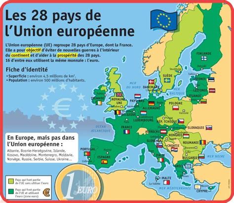 Les 25 meilleures idées de la catégorie Union européenne ...