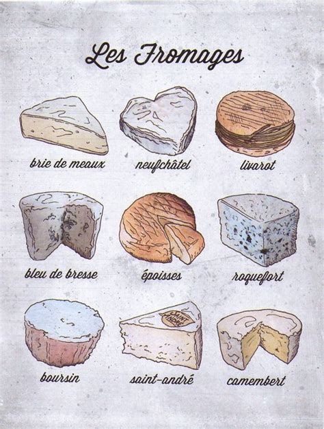Les Fromages: Learn to name different types of cheese in ...