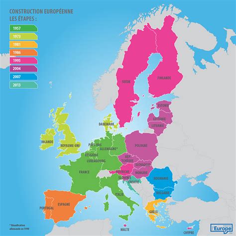Les pays de l Union européenne   Pays de l UE   Toute l Europe
