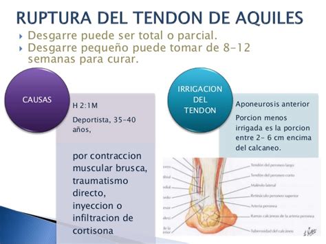 Lesion del tendon de aquiles