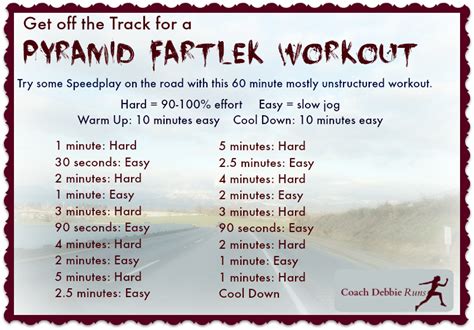 Let s Run Faster! 40+ Tips and Workouts to Help Increase ...