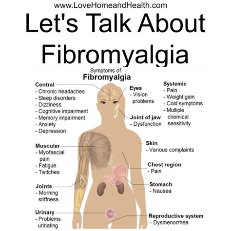 Let s Talk About Fibromyalgia   Love, Home and Health