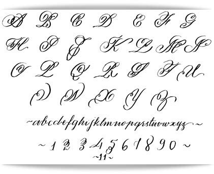 Letras bonitas para tatuajes | Caligrafía y Ortografía ...