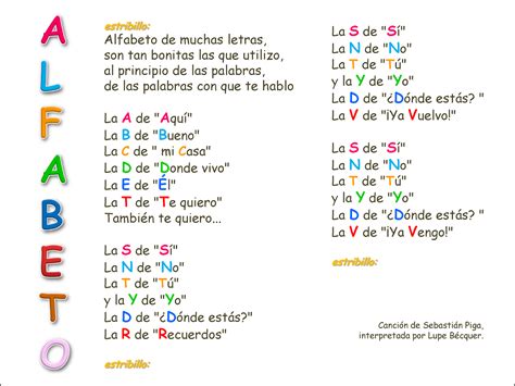 Letras De Abecedario En Espanol | abecedario alfabeto ...