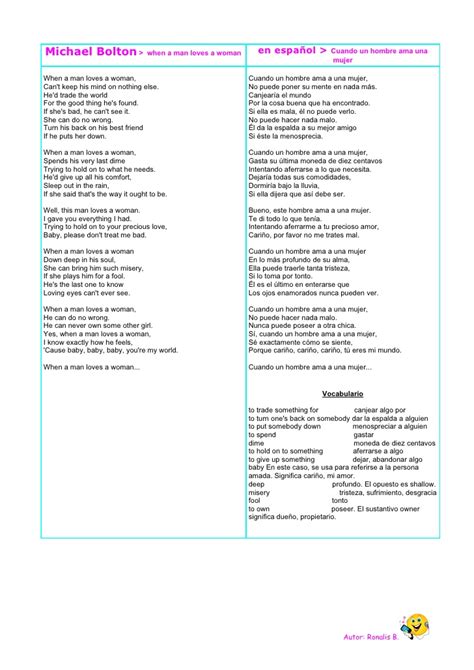 Letras de Canciones Ingles EspañOl