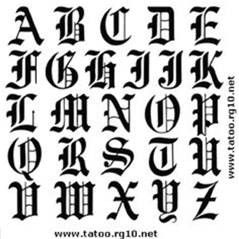 Letras Goticas Abecedario | letras mayusculas y minusculas ...