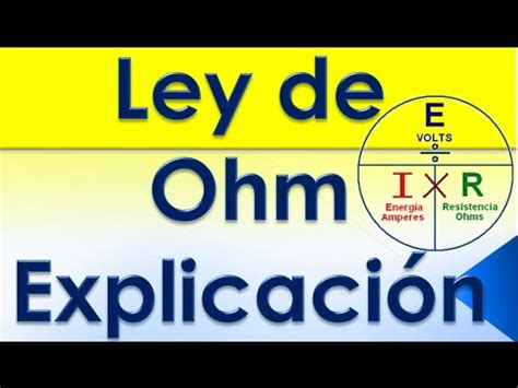 Ley de Ohm, Explicación. Ejemplos de su Uso   YouTube