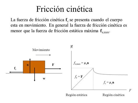 Leyes de Newton Curso de Física I.   ppt video online ...