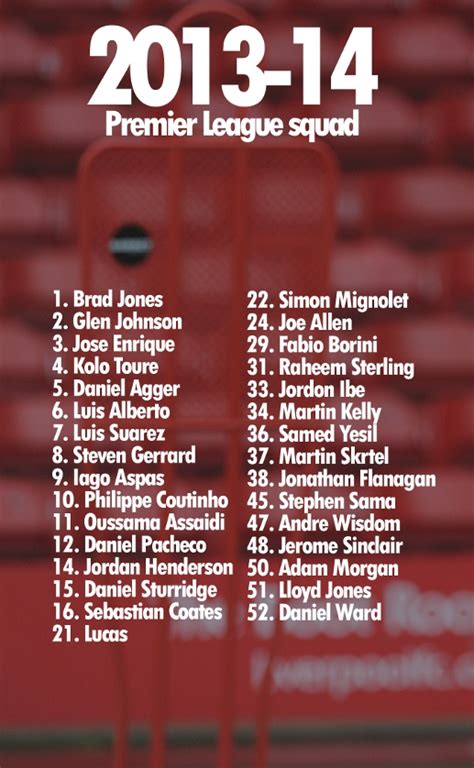 LFC confirms Premier League squad numbers   Liverpool FC