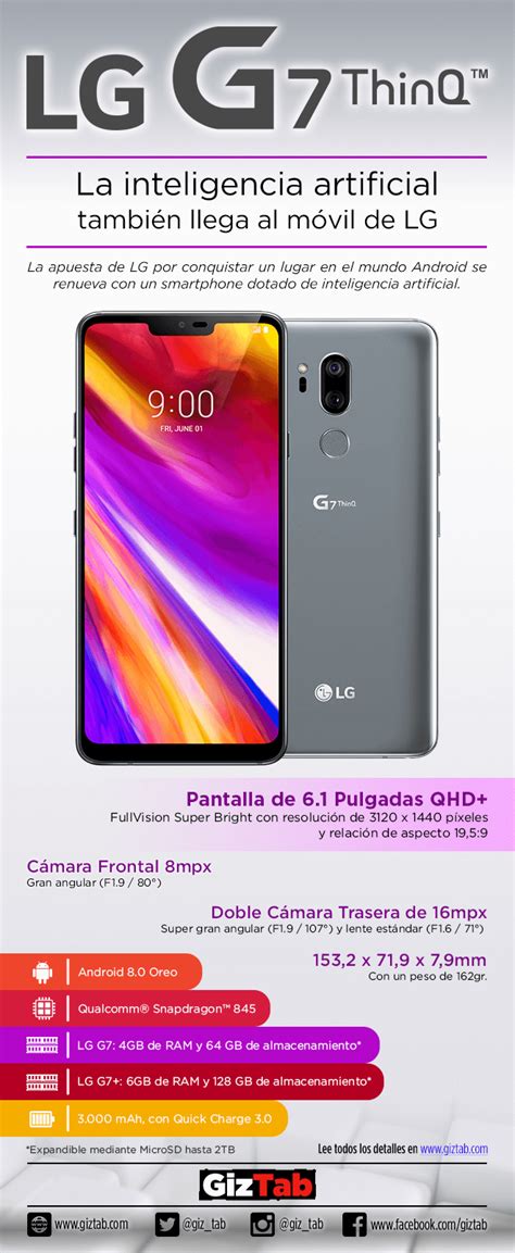 LG G7 ThinQ características y precio