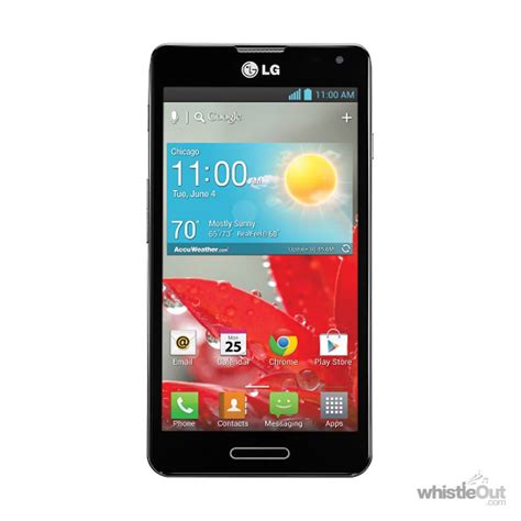 LG Optimus F7 Prices   Compare The Best Plans From 0 ...