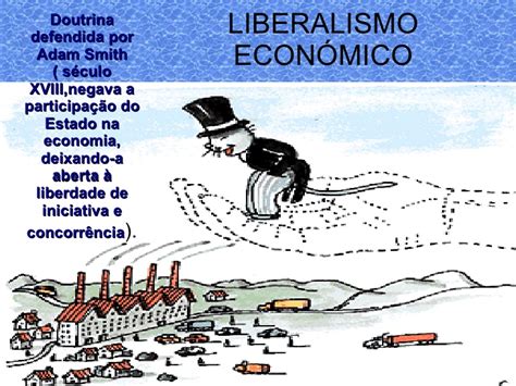 Liberalismo Económico E Capitalismo Financeiro