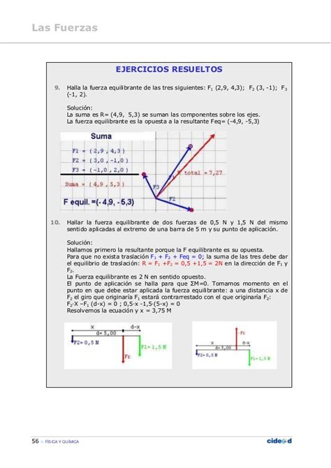 Libro física y química 4ºeso cidead
