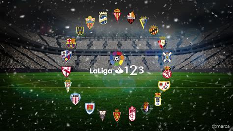Liga 123: La clasificación de Segunda tras la jornada 37 ...