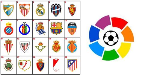 Liga Bbva League Table. Image Gallery Liga Bbva Teams ...