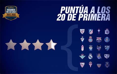 Liga BBVA: Puntúa la Liga de los 20 equipos de Primera ...