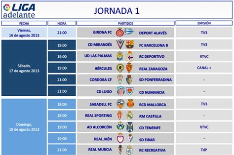 Liga Española 2013 2014 2ª División: horarios y ...