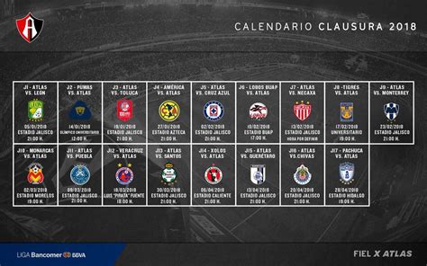 Liga MX Apertura 2018: El Clausura 2018 define el descenso ...