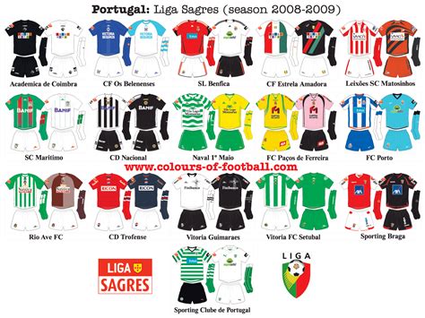 Liga Portugal | Auto Design Tech