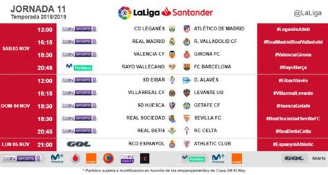 Liga Santander 2018 19: Horarios de la jornada 11 de ...
