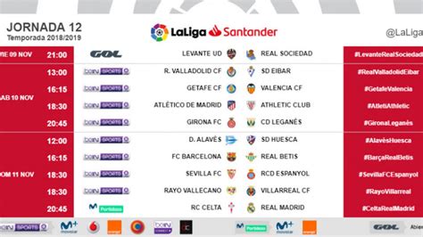 Liga Santander 2018 19: Horarios de la jornada 12 de ...