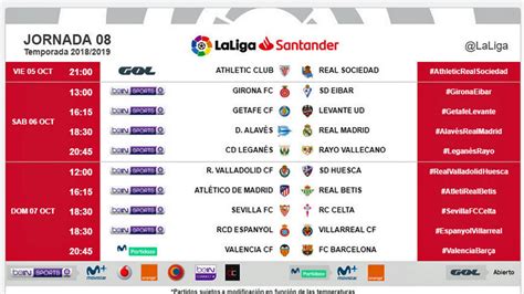 Liga Santander 2018 19: Horarios de la jornada 8 de LaLiga ...