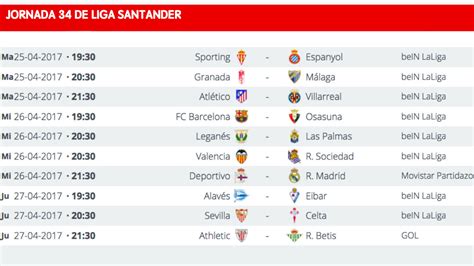 Liga Santander: clasificación, resultados, horario y ...