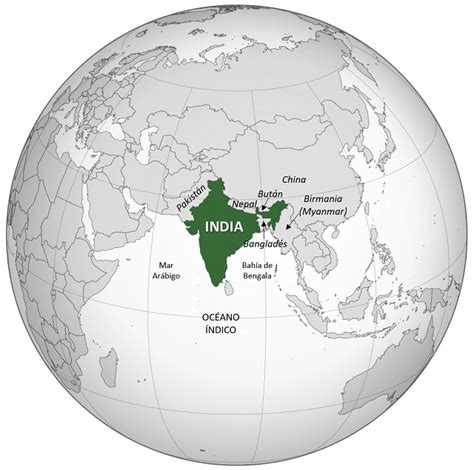 Límites de la India | Saber es práctico