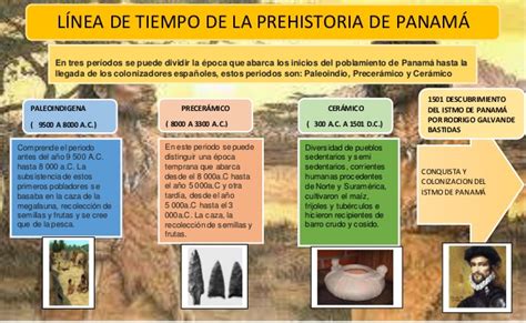Linea de la prehistoria de panama
