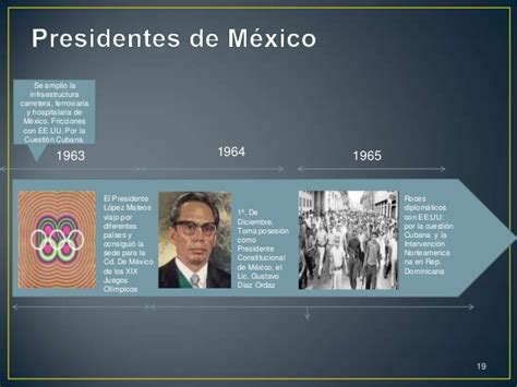 linea de tiempo presidentes de mexico