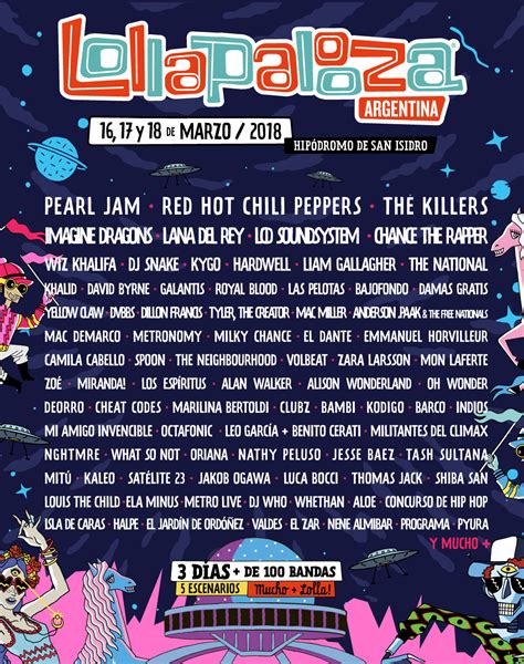 Lineup – Lollapalooza Argentina 2018