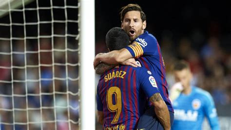 Lionel Messi   Perfil del jugador 18/19 | Transfermarkt