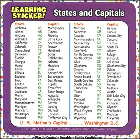 List 50 States Capitals Printable | All 50 States List And ...