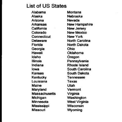 List Of All 50 States – Transfer Bitcoin Ke Perfect Money ...