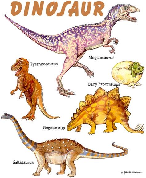 list of dinosaurs with pictures   Video Search Engine at ...