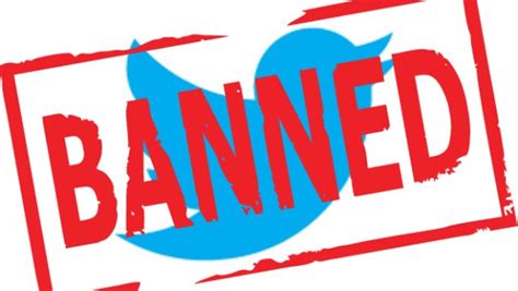 List of Eight Popular websites That are Banned in China