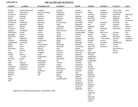 List of Emotions and Feelings Printable Bing