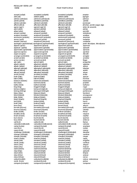 List of English Regular Verbs | Verb | Linguistics