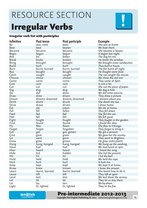 List of irregular verbs 2   English grammar | writing ...