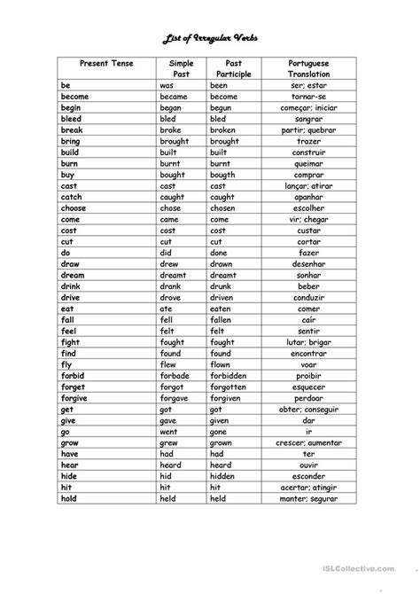 List of irregular Verbs worksheet   Free ESL printable ...