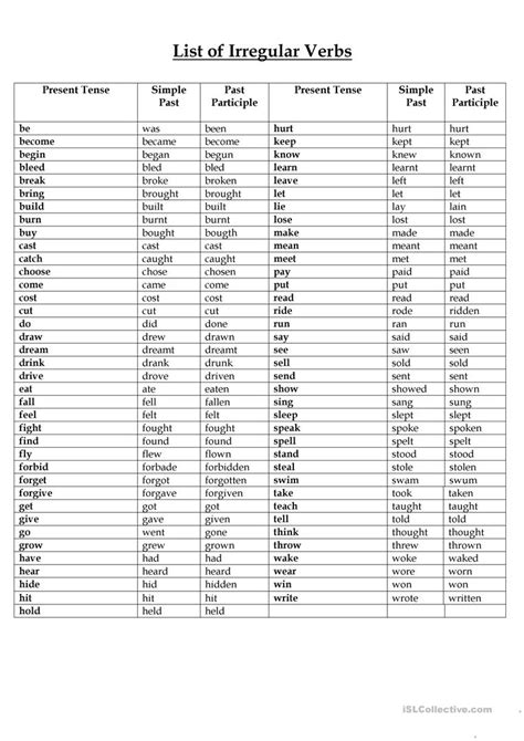 List of regular and irregular verbs worksheet   Free ESL ...
