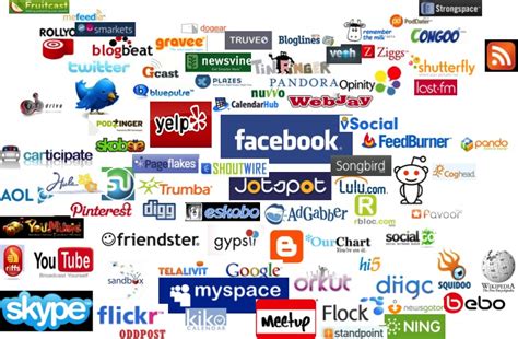 List Of Social Media Sites Make A Website Hub | Autos Post