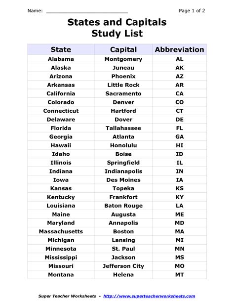 list of states and capitals and abbreviations   Google ...