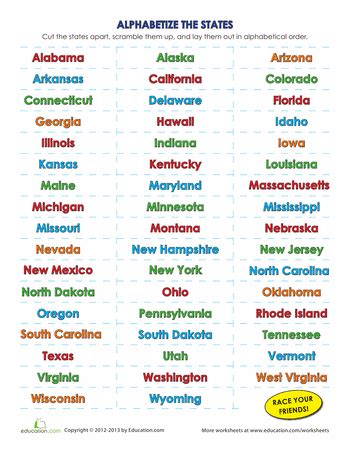 List of the 50 States in Alphabetical Order | Alphabetical ...