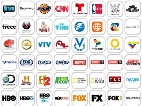 Lista de canales iptv m3u España Mexico Chile Latino para ...