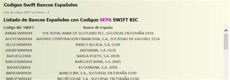 Lista de Codigos SWIFT para transferencias bancarias ...