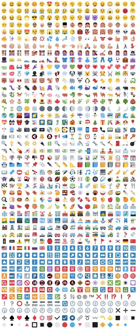 Lista de emoticonos e imágenes Emoji para copiar y pegar