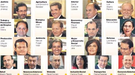 Lista de Ministros de Perú   2011 | SEGUNDO GABINETE ...